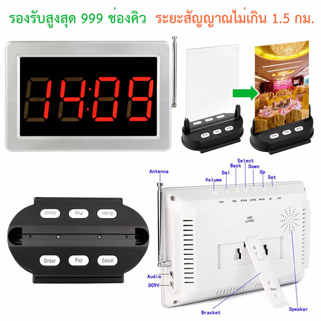 Waiter Wireless Calling System Desk Card
