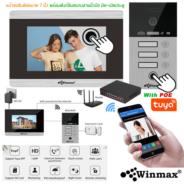IP video intercom door entry system for 1-4 apartments