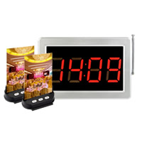 Waiter Wireless Calling System Desk Card